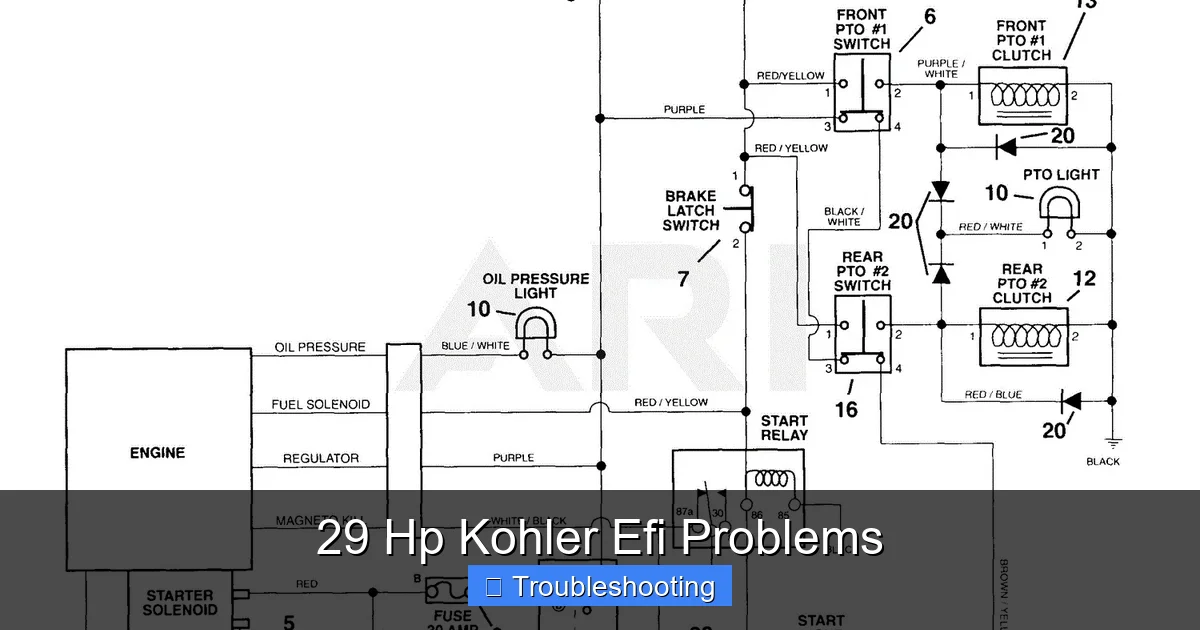 29 Hp Kohler Efi Problems