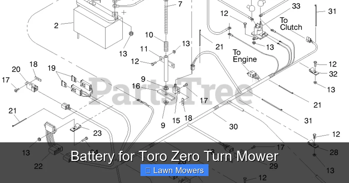 Battery for Toro Zero Turn Mower