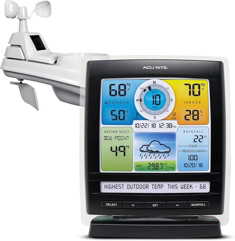 AcuRite Iris 5-in-1 Wireless Weather Station: Indoor/Outdoor Temperatu