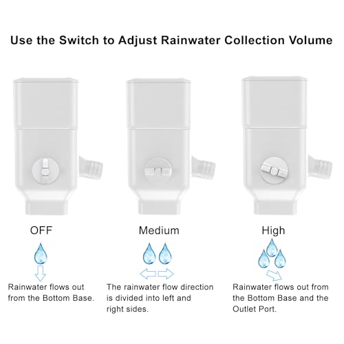 Best Downspout Diverter For Rain Barrel: Top Choice Best Downspout Diverter For Rain Barrel