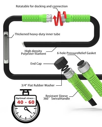 Best Soaker Hose