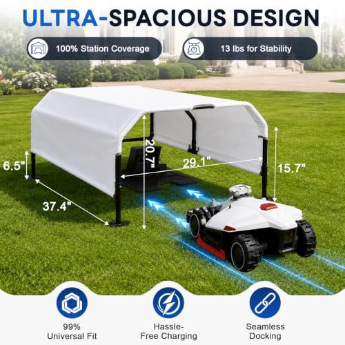 Best Robotic Mower Garages