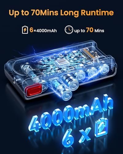 Top 5 Best Cordless Stick Vacuums For Carpet 2026