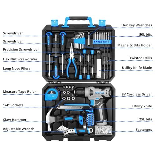 Best Drill Set For Home Use