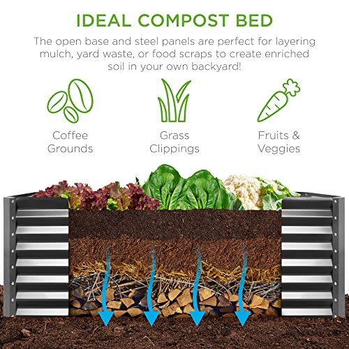 Best Raised Garden Bed Material