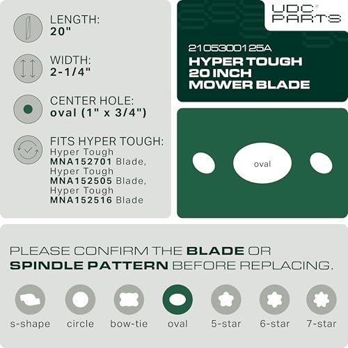 Top 10 Lawn Mower Blades For 2026