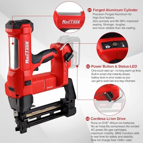 Best Cordless Staple Gun For Fencing