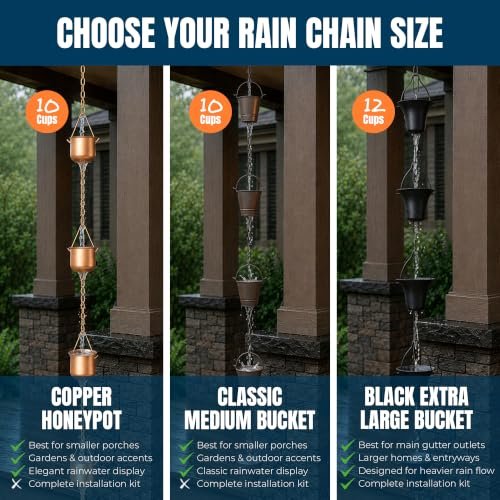 Best Rain Barrel For Rain Chain