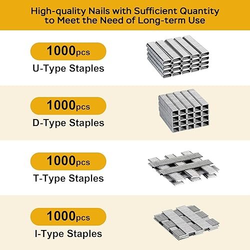 Best Staple Gun For DIY Projects