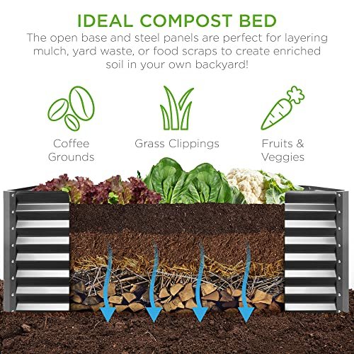 Best Garden Bed Layout